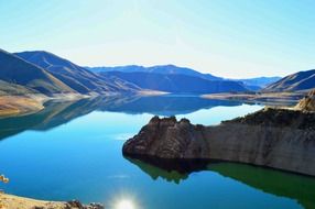 Wonderful landscape lake blue water mountain