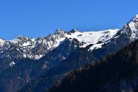 landscape of snow-covered mountain