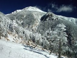 landscape of snowy mountains in Japan