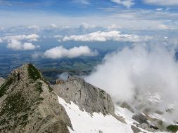 Landscape of summits