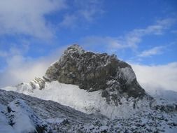 panorama of the mountain massif