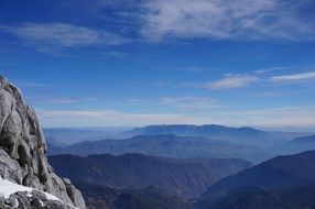 a top view of the picturesque mountain landscape in Yunnan Province