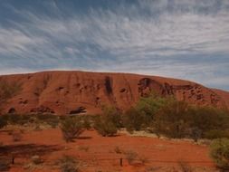 uluru places of interest in Australia