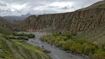 panorama of the mountains in Tibet
