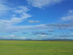 Landscape Picture of blue sky and white clouds