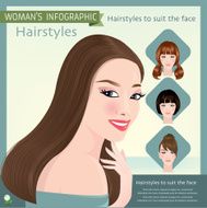 Set of hair styling for woman vector