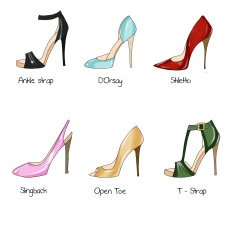 Fashion Illustration - Set of different types heel shoes N2