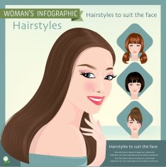 Set of hair styling for woman vector