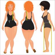 Measuring woman body