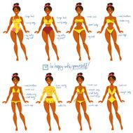 Body Types and Swimwear