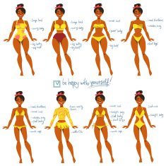 Body Types and Swimwear