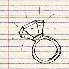 Set of cartoon style ring