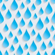 Raindrops walpaper