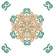 lace imag retro helix green with yellow
