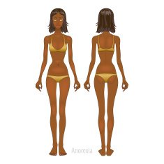 Fat and thin woman vector illustration normal anorexia body