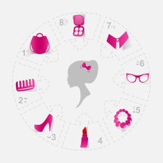 girl silhouette concept wardrobe cosmetics and ladies' dress