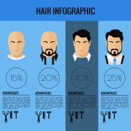 Hair infographic Modern design