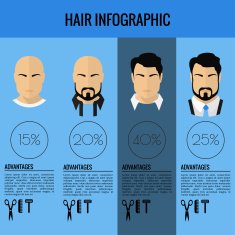 Hair infographic Modern design