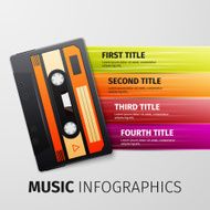 music infographics