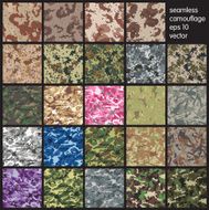Seamless Camouflage pattern vector N2