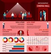 Infographic People Visiting Cinema