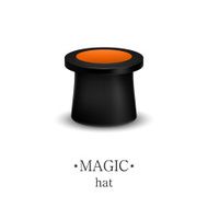 Magician hat isolated on white background Focus Representation