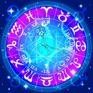 astrological clock