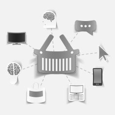concept for online shopping basket