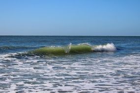 myrtle beach south carolina