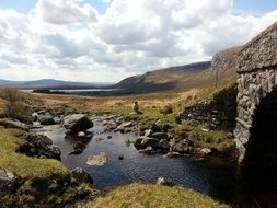 Landscape of Donegal,Ireland