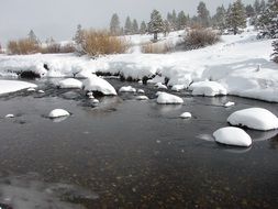 landscape of a river in winter