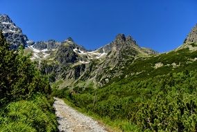 amazing landscape of Tatry in Slovakia