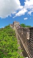 Wall of China