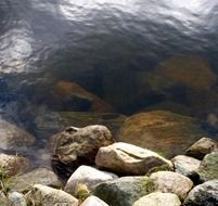 Stones in the clear water