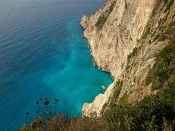 Coast of Zakynthos