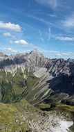 panorama of mountain range in Germany