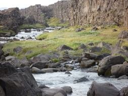 amazing Iceland waterfall