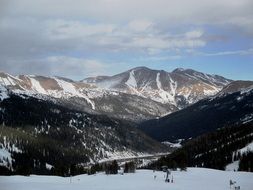 panorama of snow mountains in Colorado