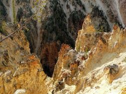 panoramic view of the Yellowstone River Gorge