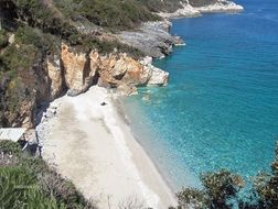 photo of a tropical beach surrounded by cliffs