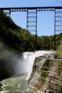 waterfall under the bridge in the gorge