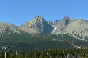 Slovakia vysoké tatry mountains