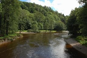 stream river sweden