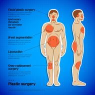 Human body infographics