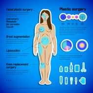 Human body infographics N2