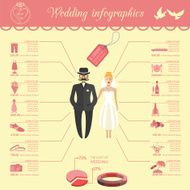 Set of vintage wedding fashion style