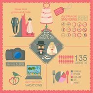 Set of vintage wedding fashion style N2