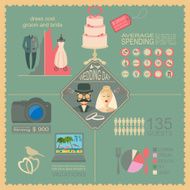Set of vintage wedding fashion style N3