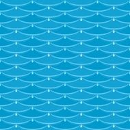 Blue waves and drops