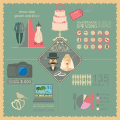 Set of vintage wedding fashion style N3